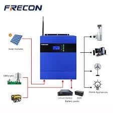 3.5KW AKILLI MPPT İNVERTER FRECON DAHİLİ WİFİ